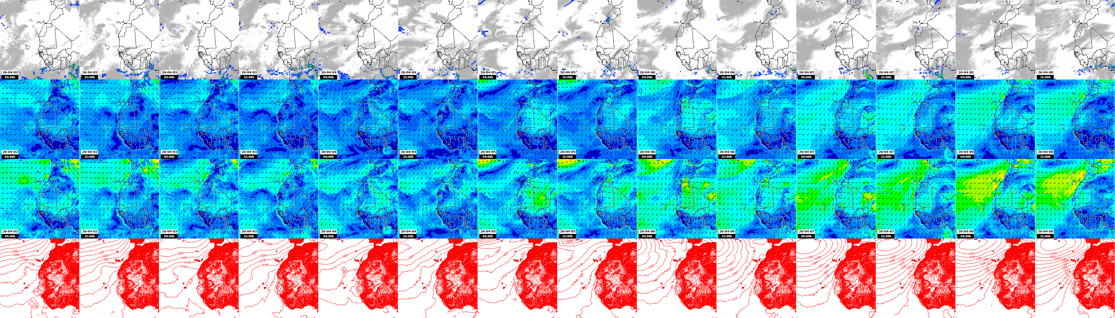 pressão atmosférica