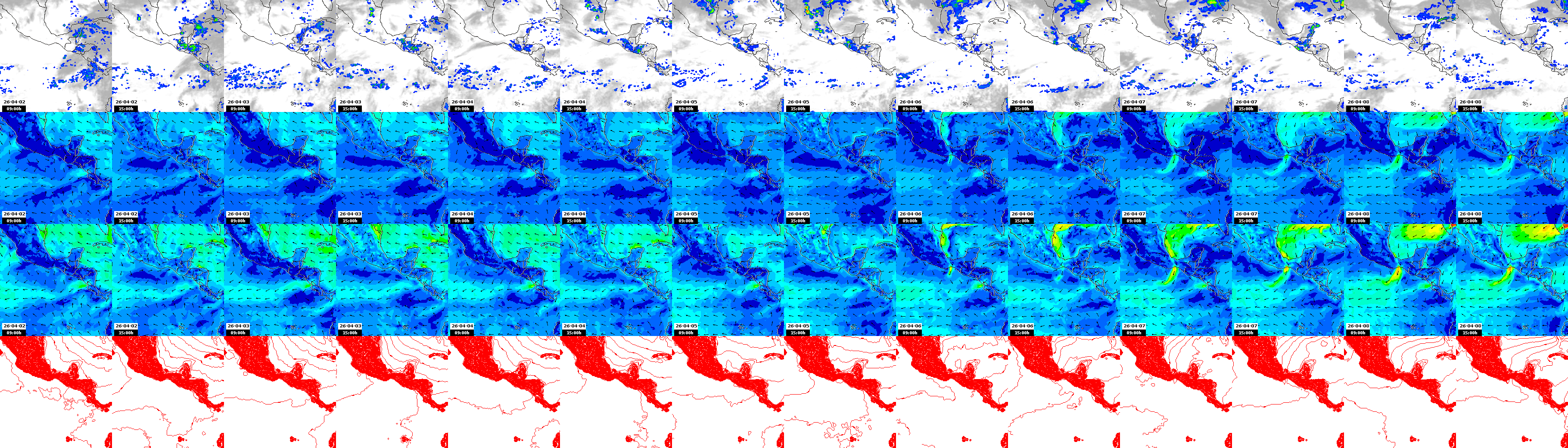pressão atmosférica