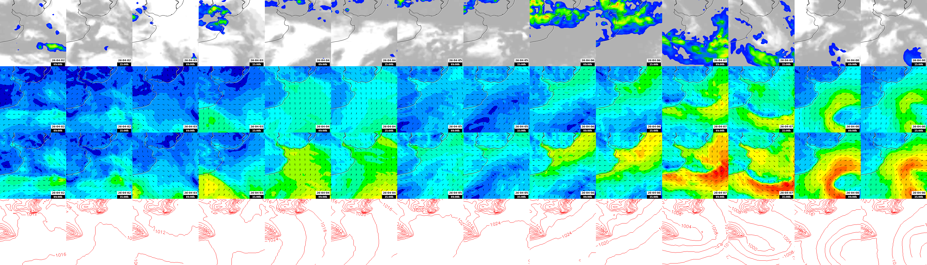 pressão atmosférica