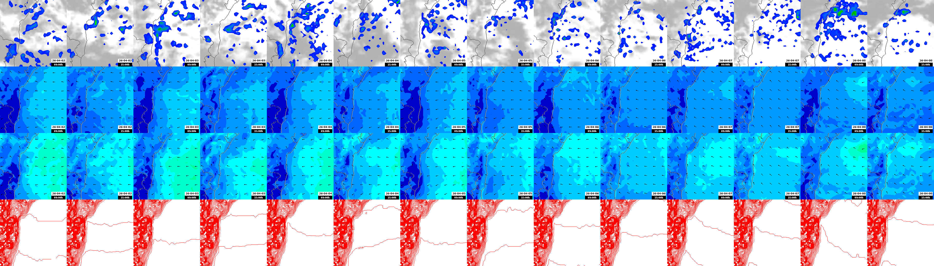 pressão atmosférica