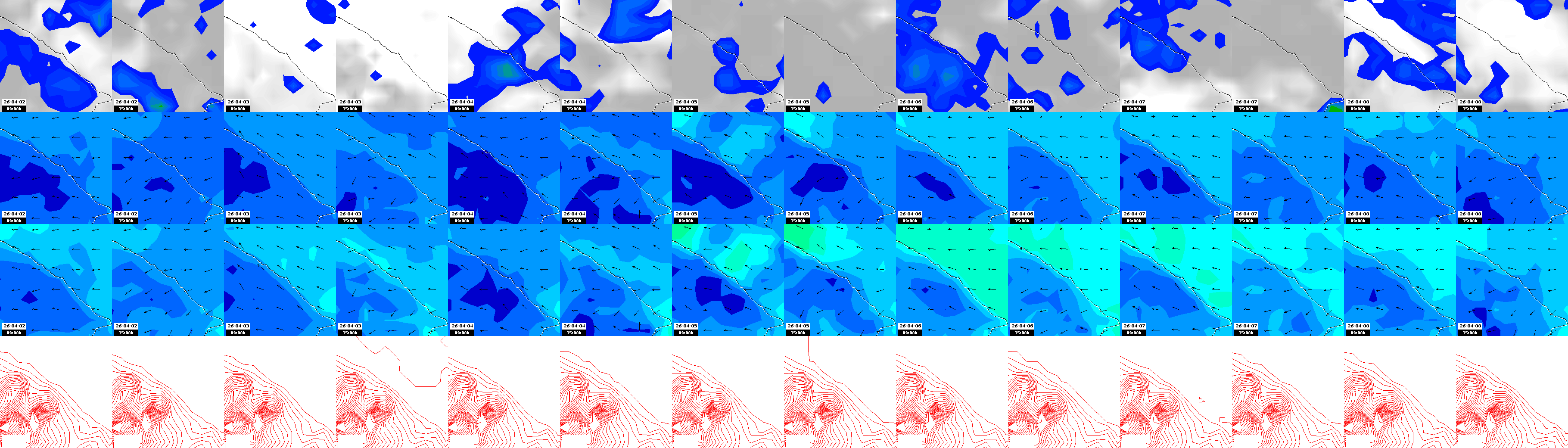 pressão atmosférica