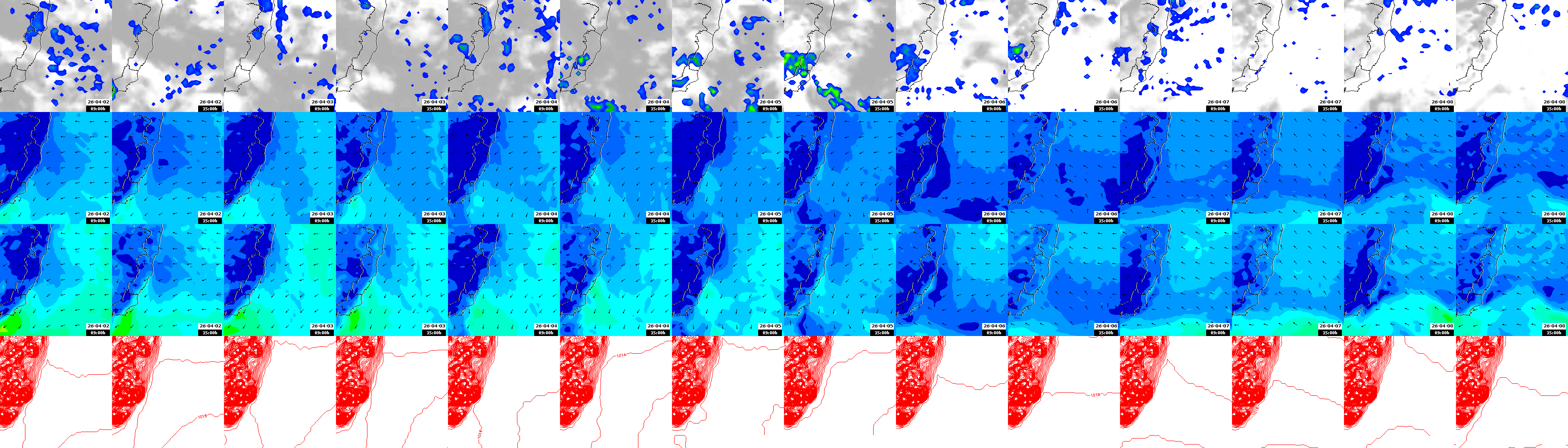 pressão atmosférica