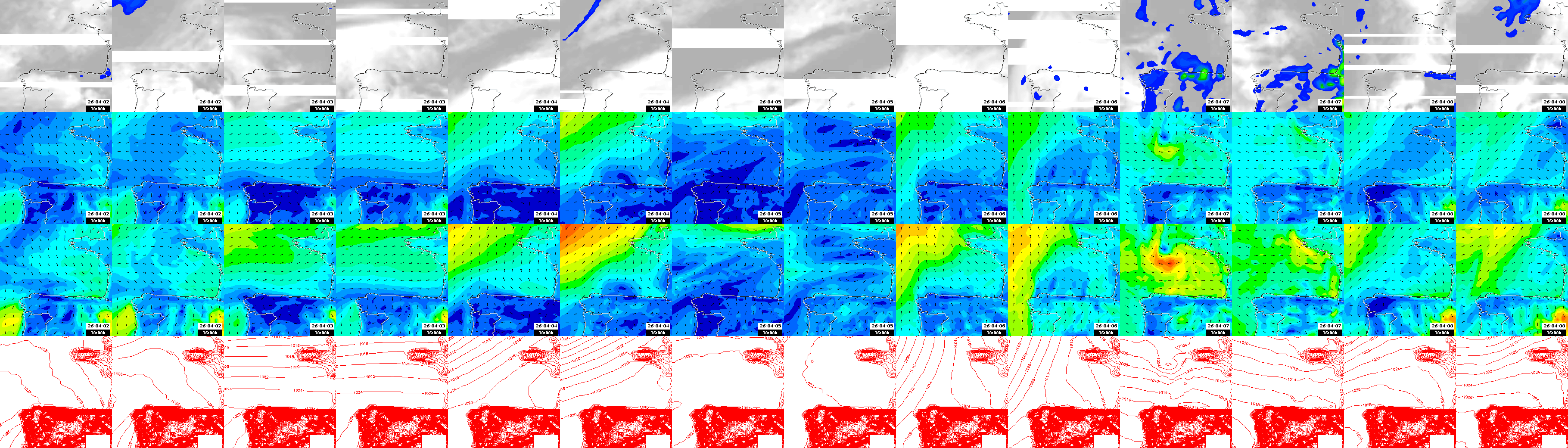 pressão atmosférica
