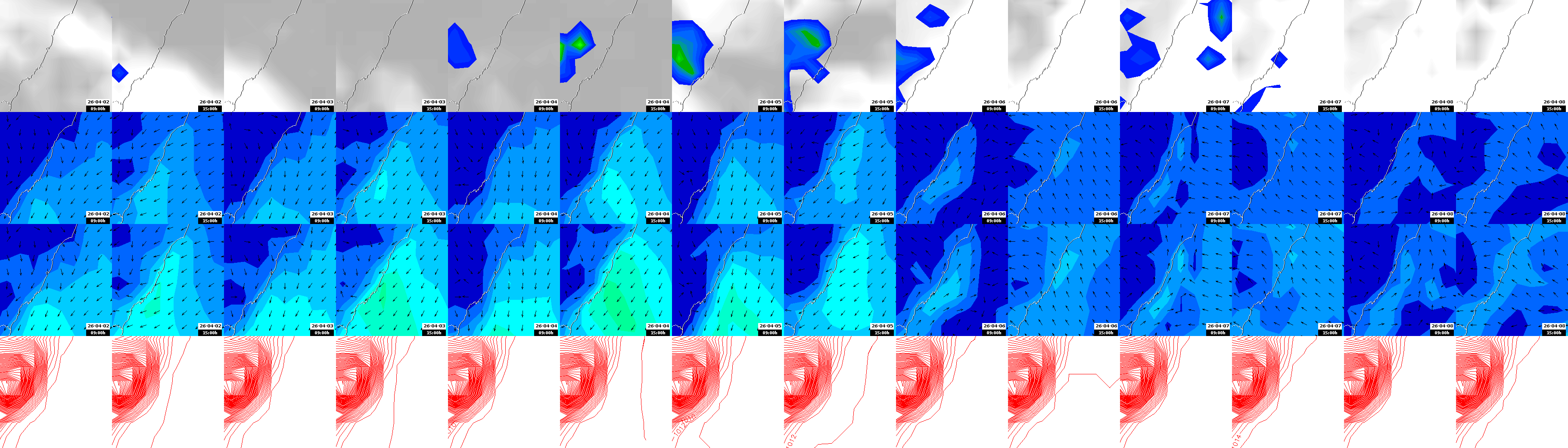 pressão atmosférica