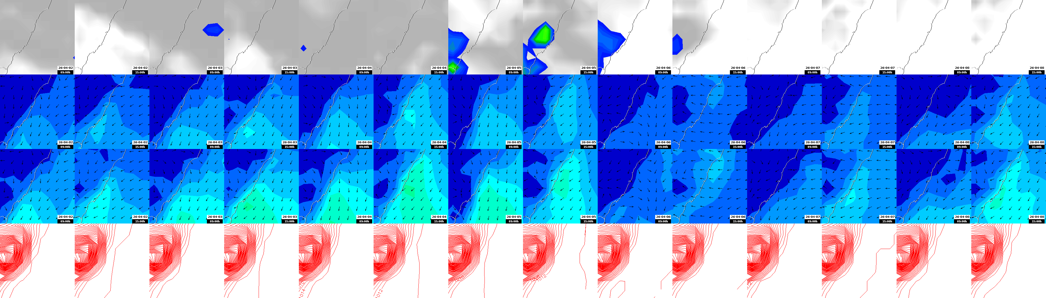 pressão atmosférica