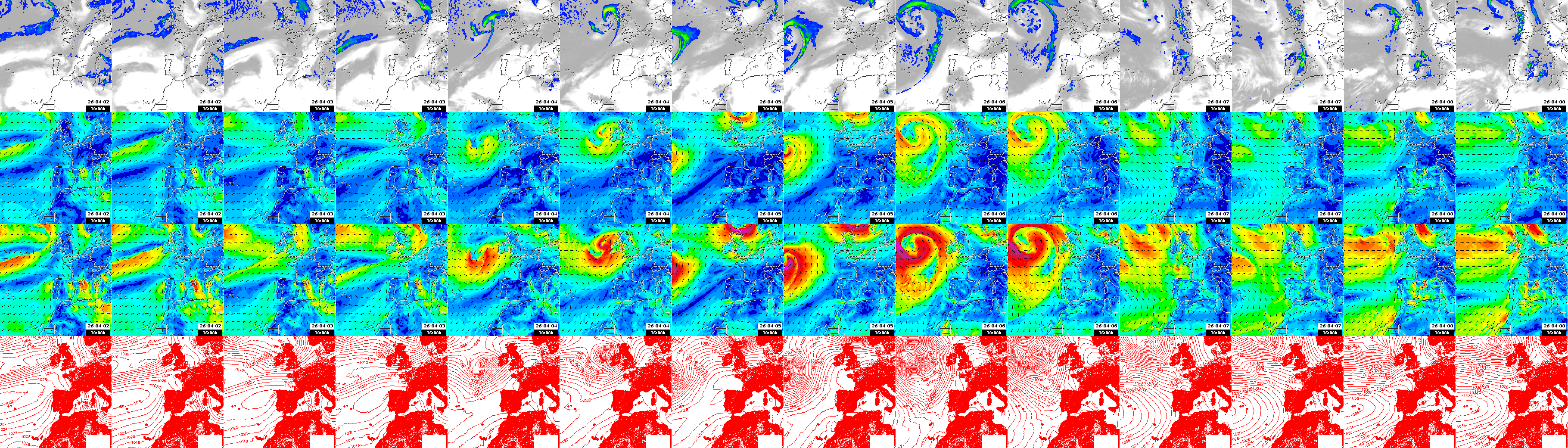 pressão atmosférica