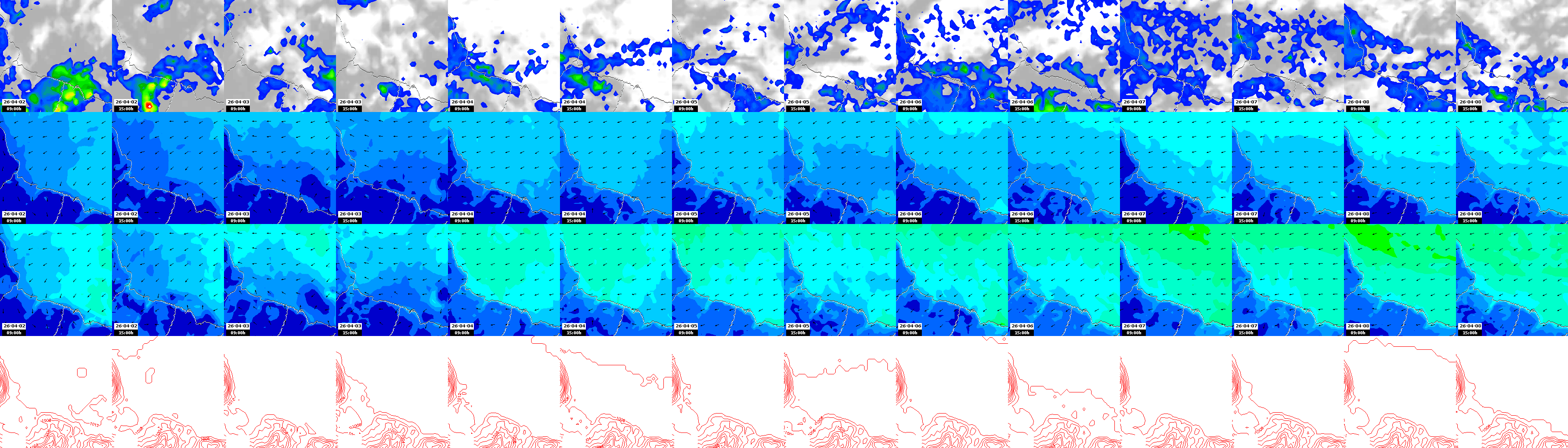 pressão atmosférica