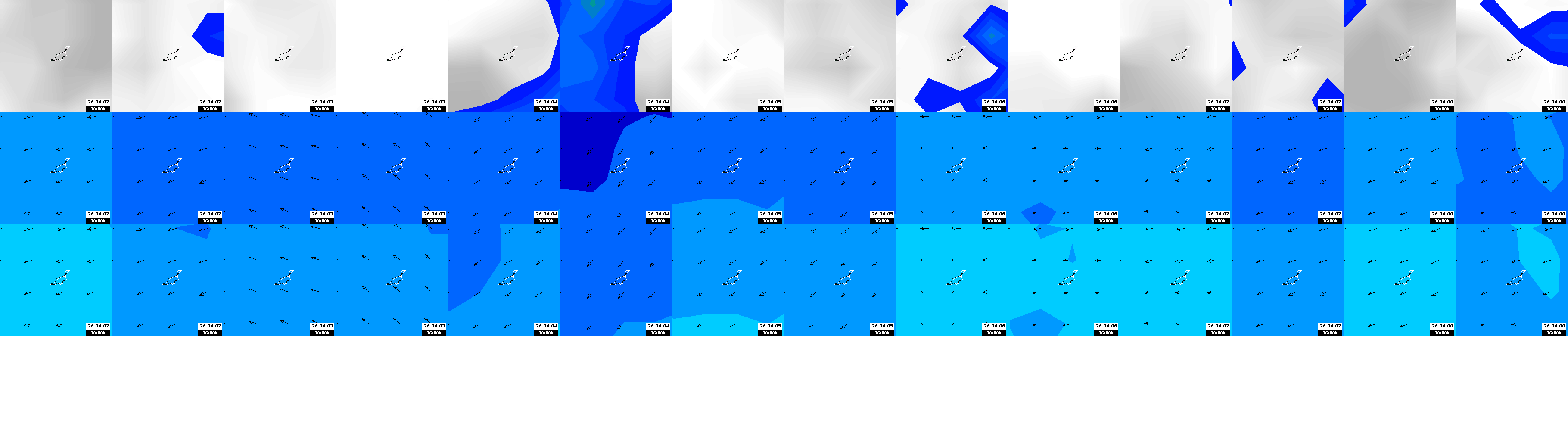 pressão atmosférica
