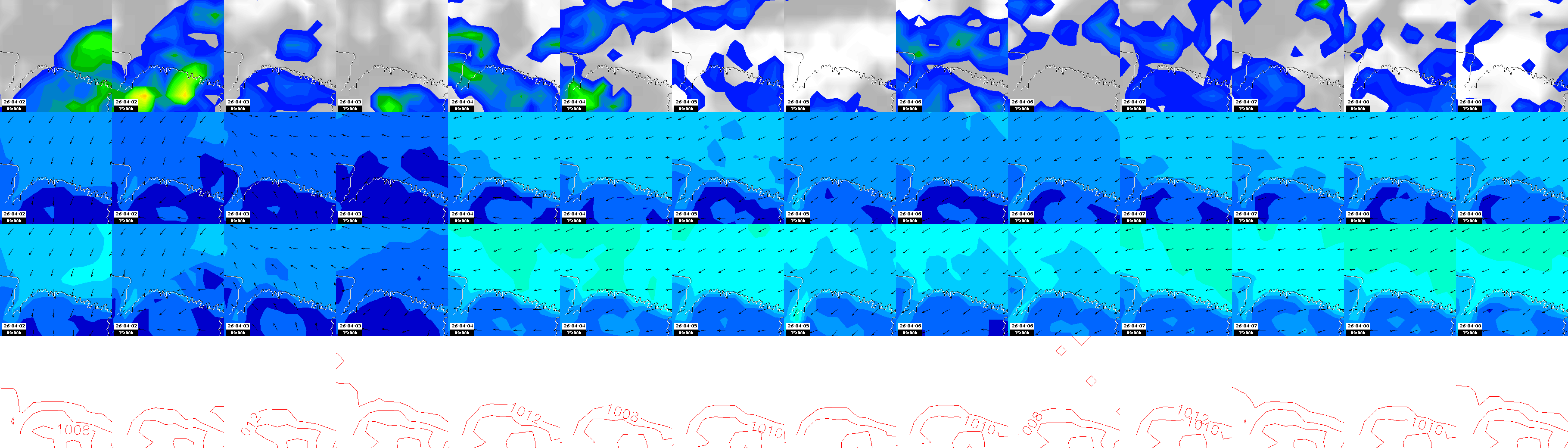 pressão atmosférica