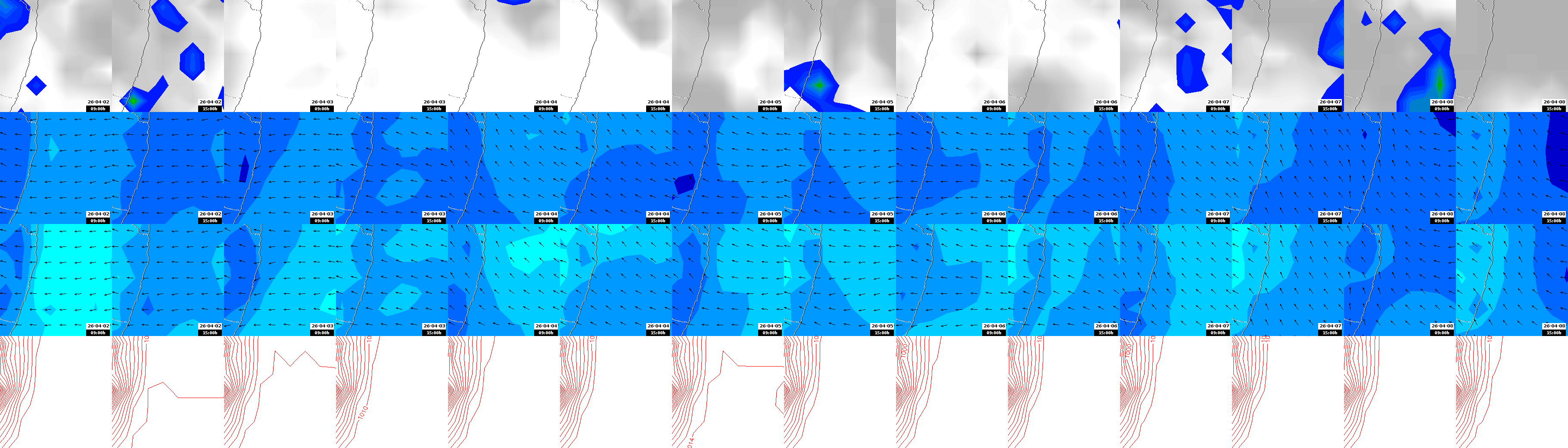 pressão atmosférica
