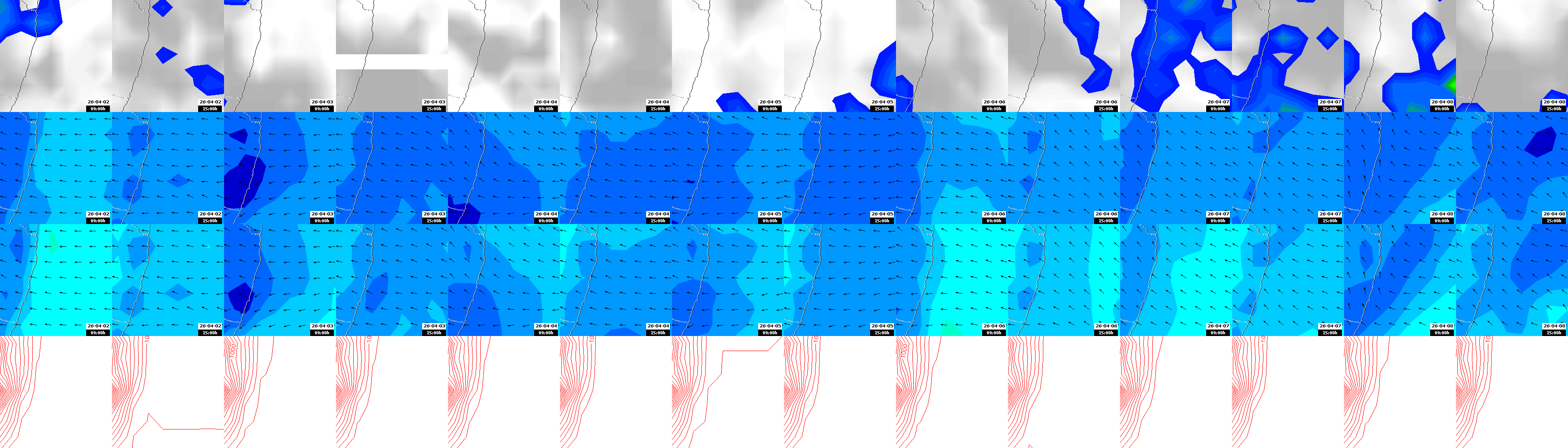 pressão atmosférica