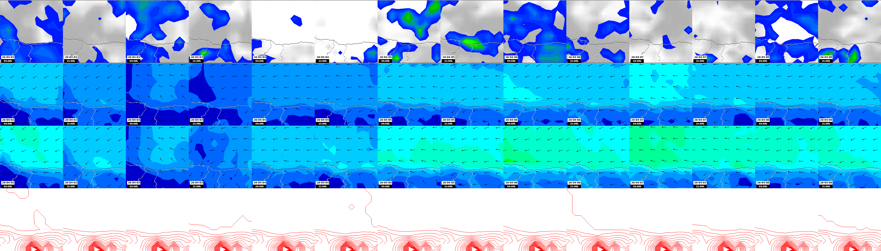 pressão atmosférica