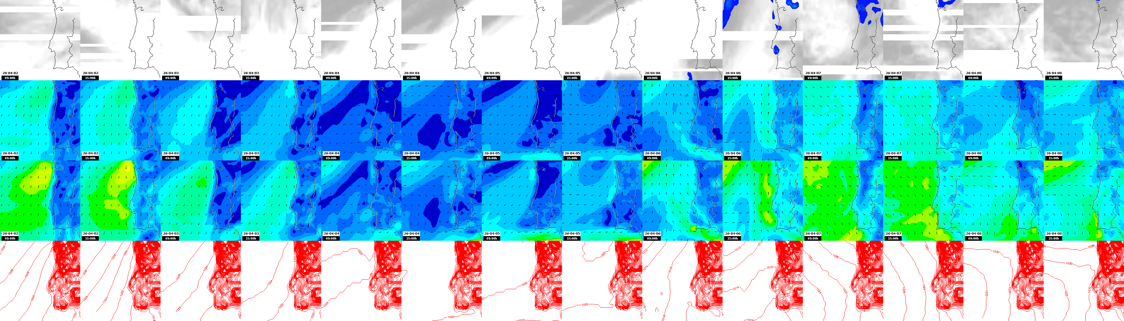 pressão atmosférica