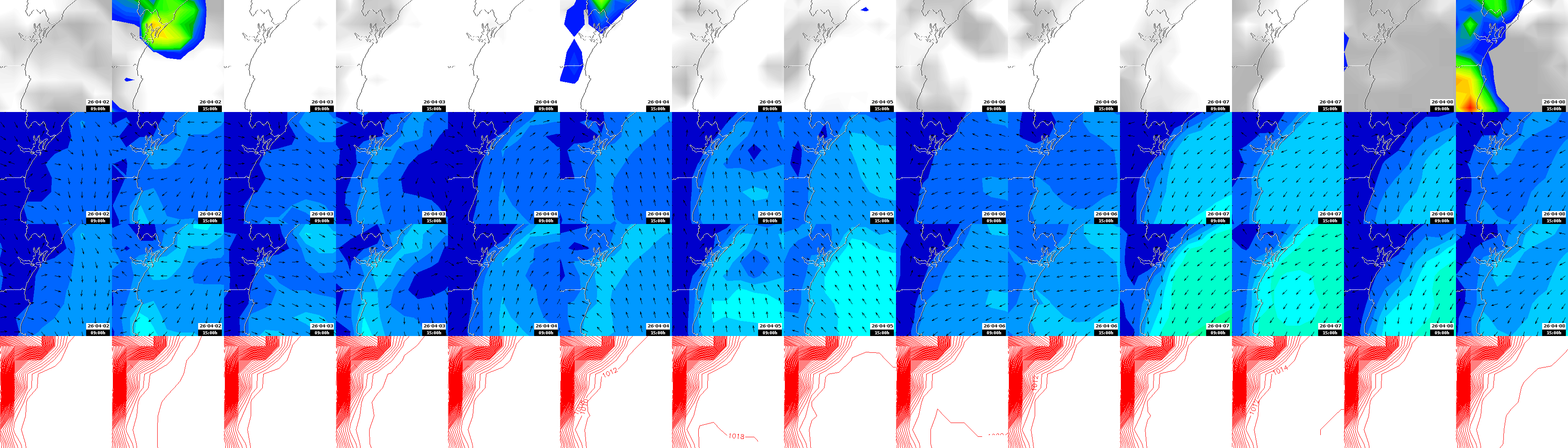 pressão atmosférica