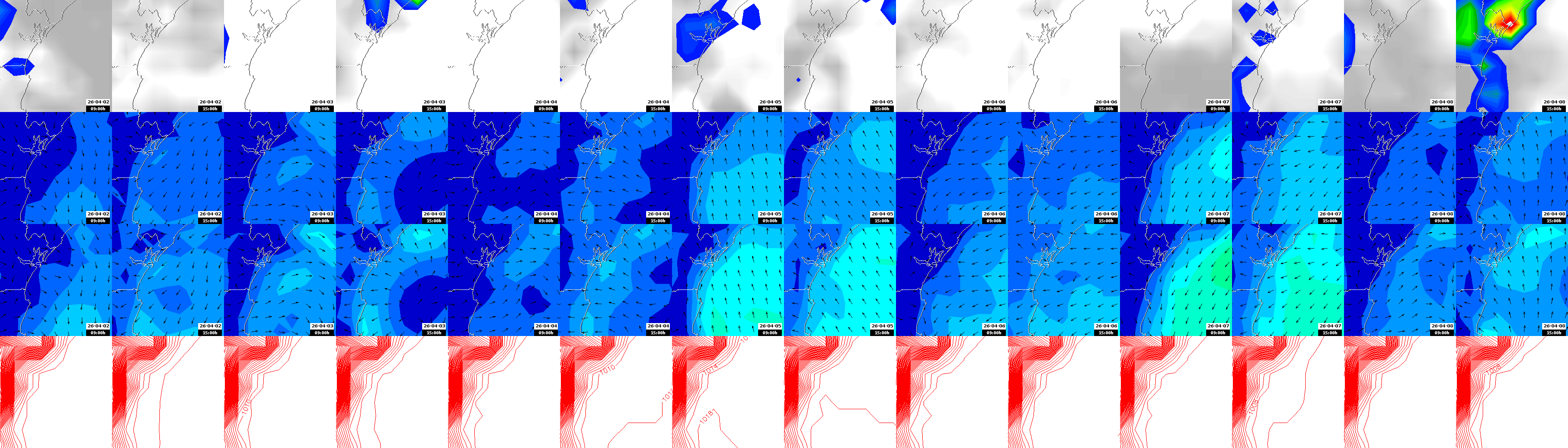 pressão atmosférica