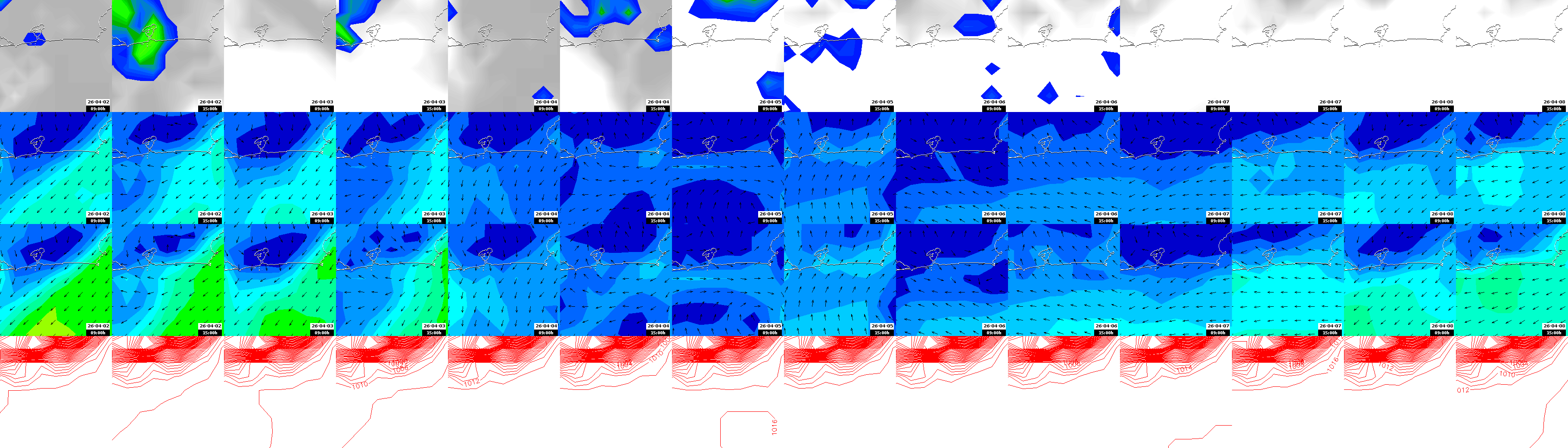 pressão atmosférica
