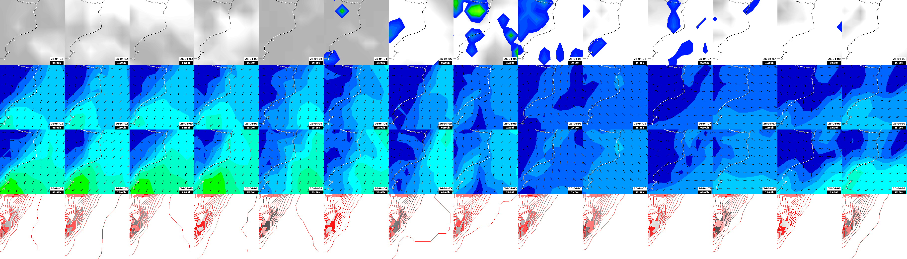 pressão atmosférica
