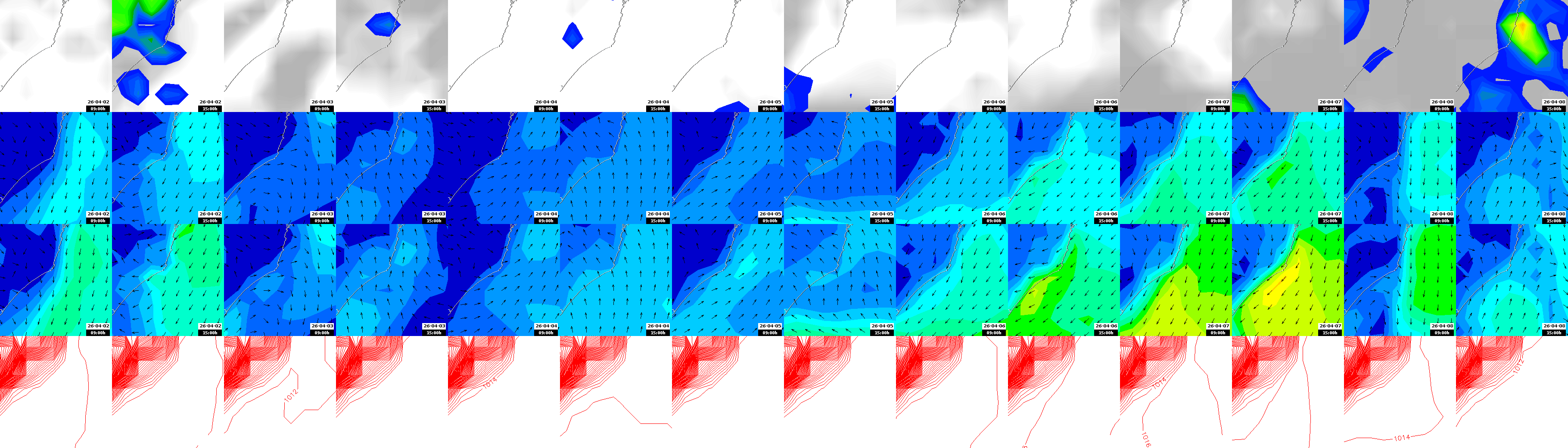 pressão atmosférica