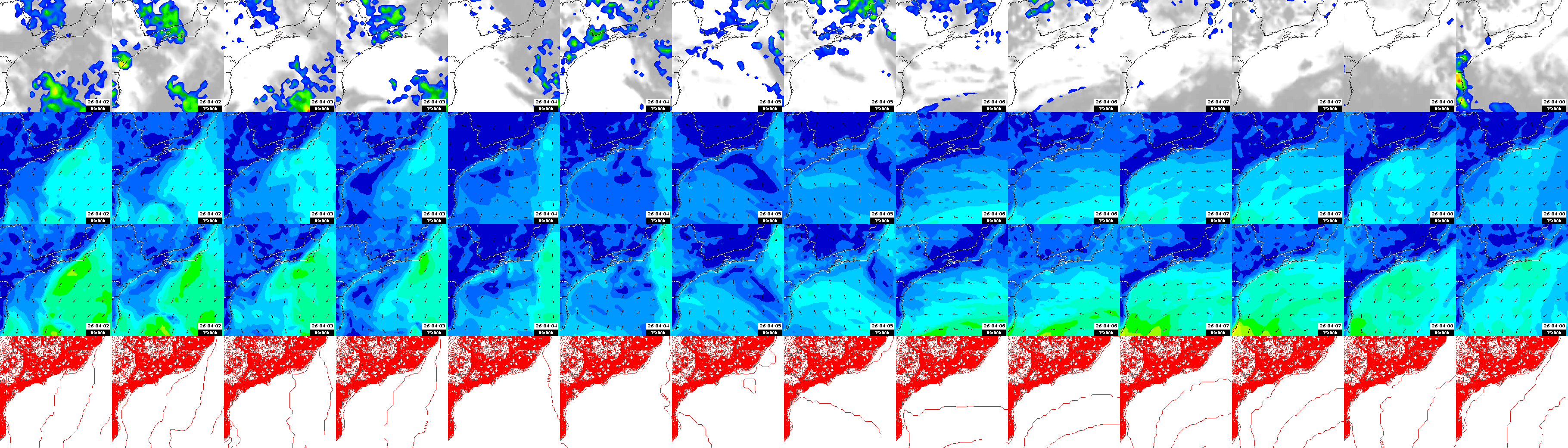 pressão atmosférica