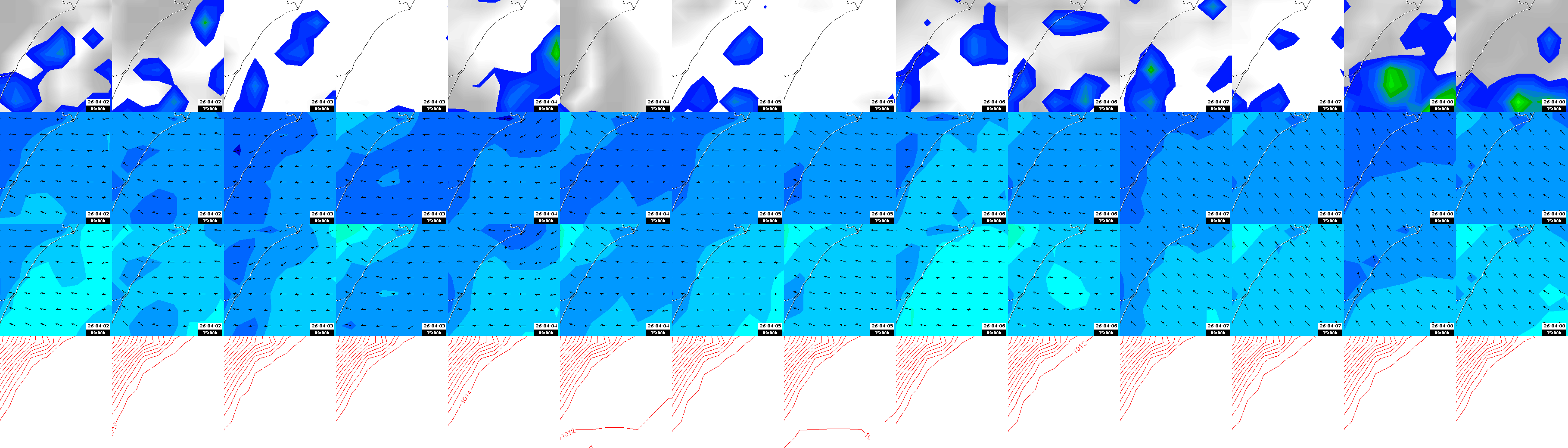 pressão atmosférica