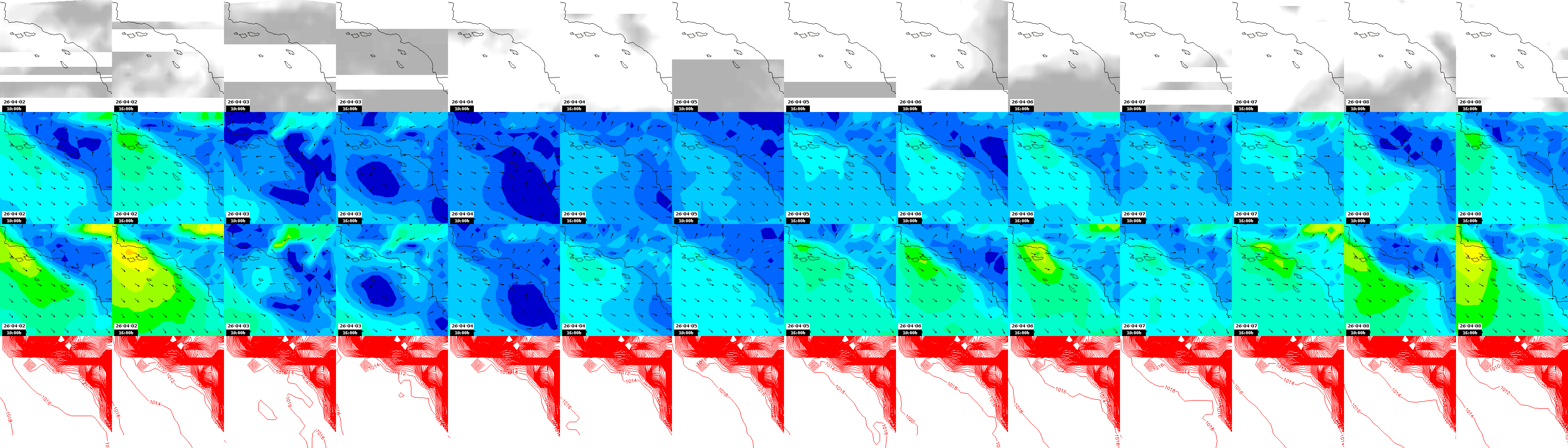 pressão atmosférica