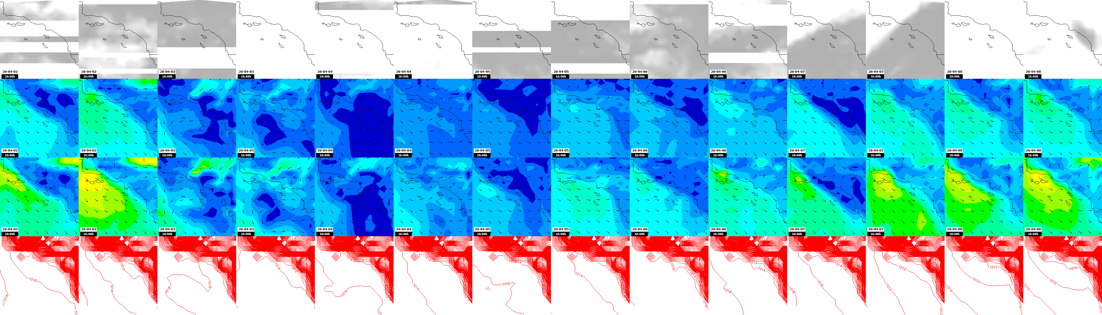 pressão atmosférica