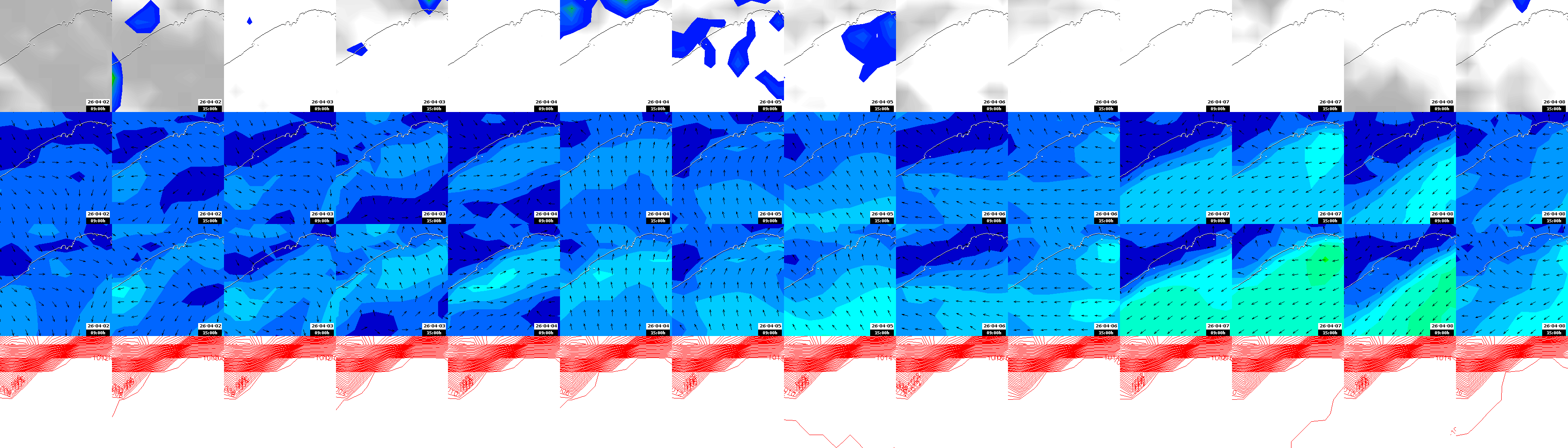 pressão atmosférica