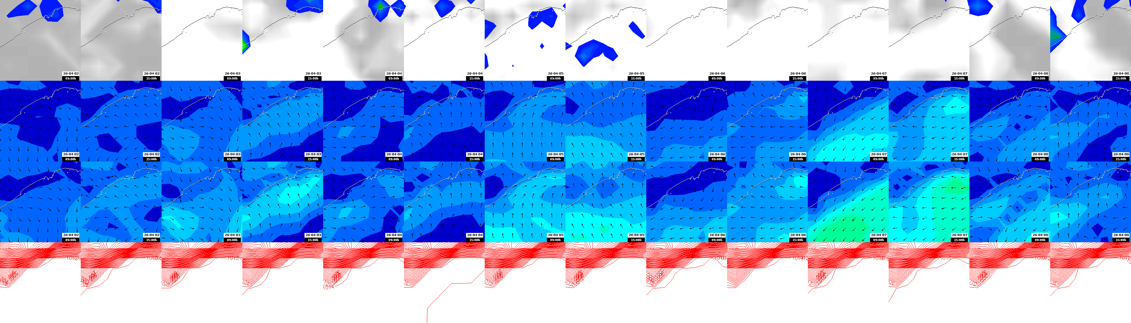 pressão atmosférica