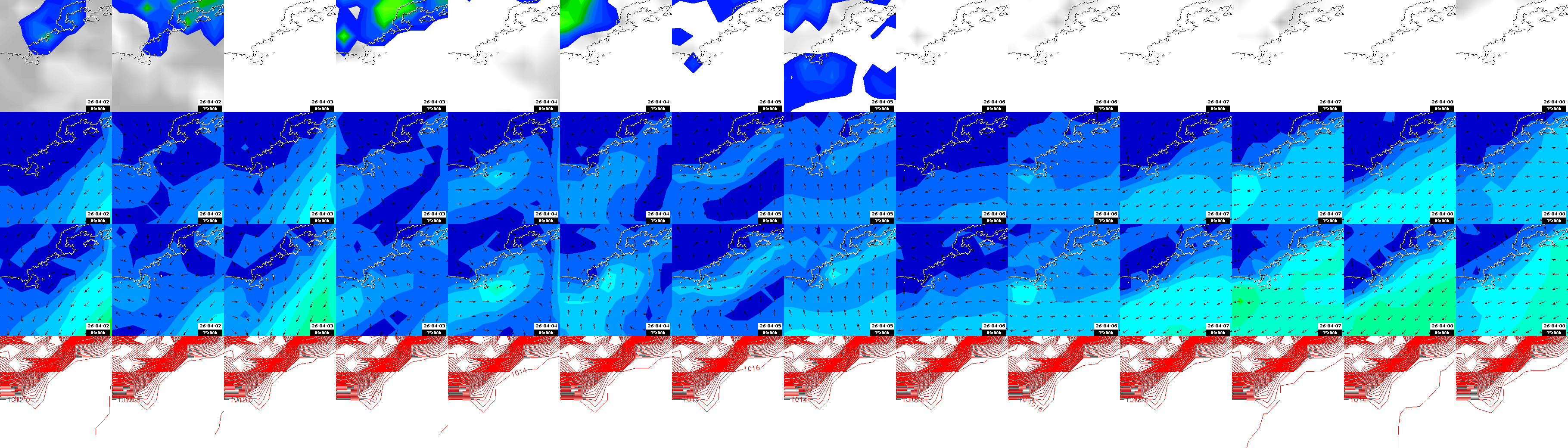 pressão atmosférica
