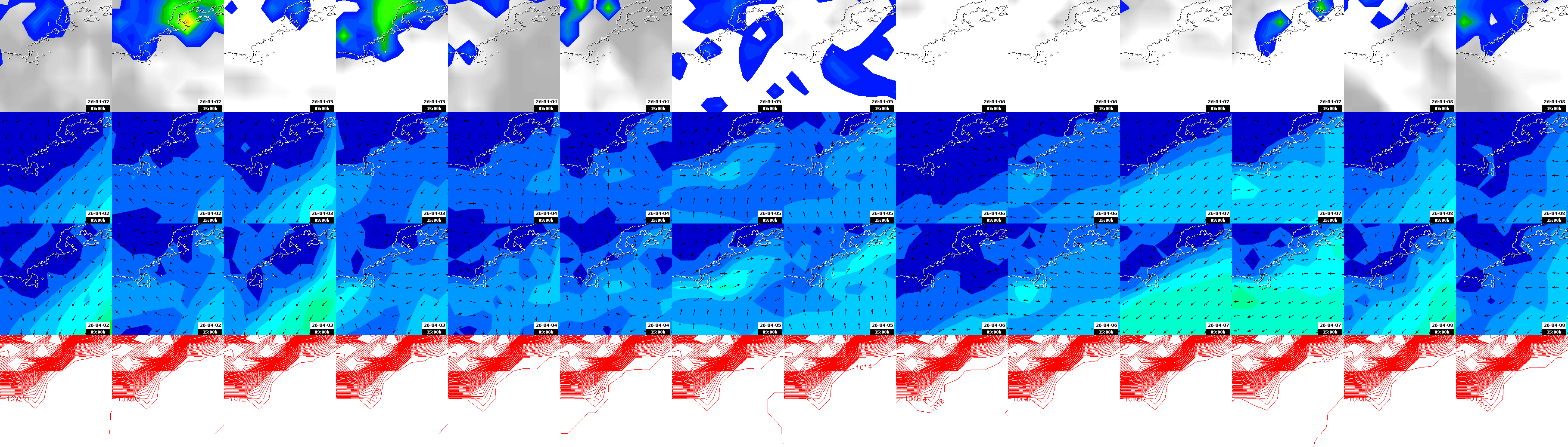 pressão atmosférica