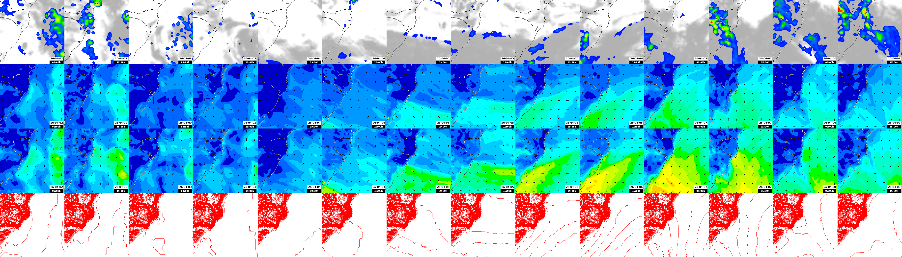 pressão atmosférica