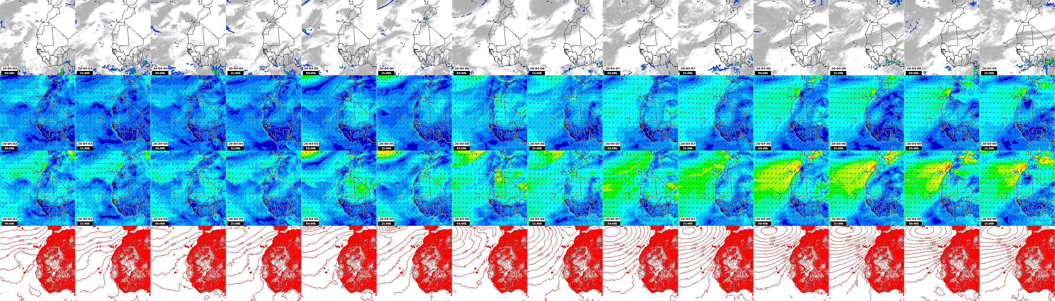 pressão atmosférica