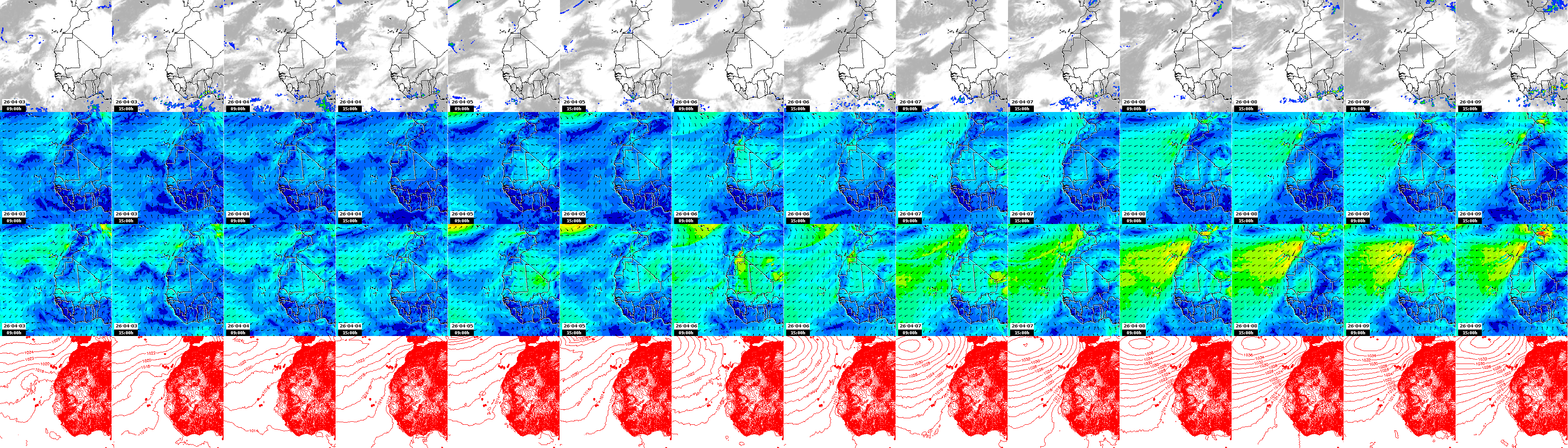 pressão atmosférica