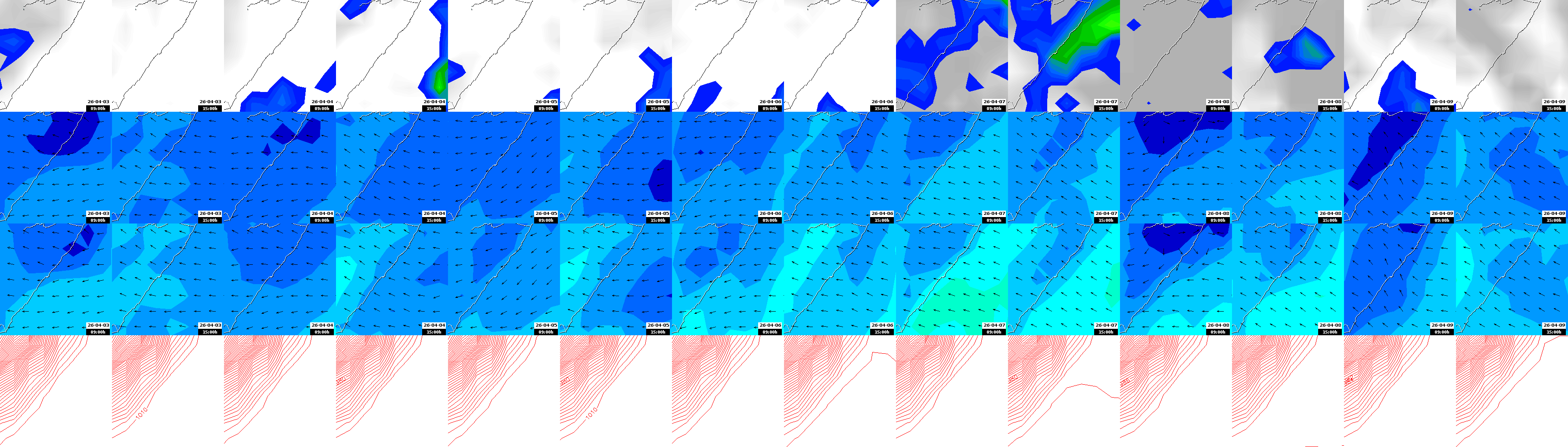 pressão atmosférica