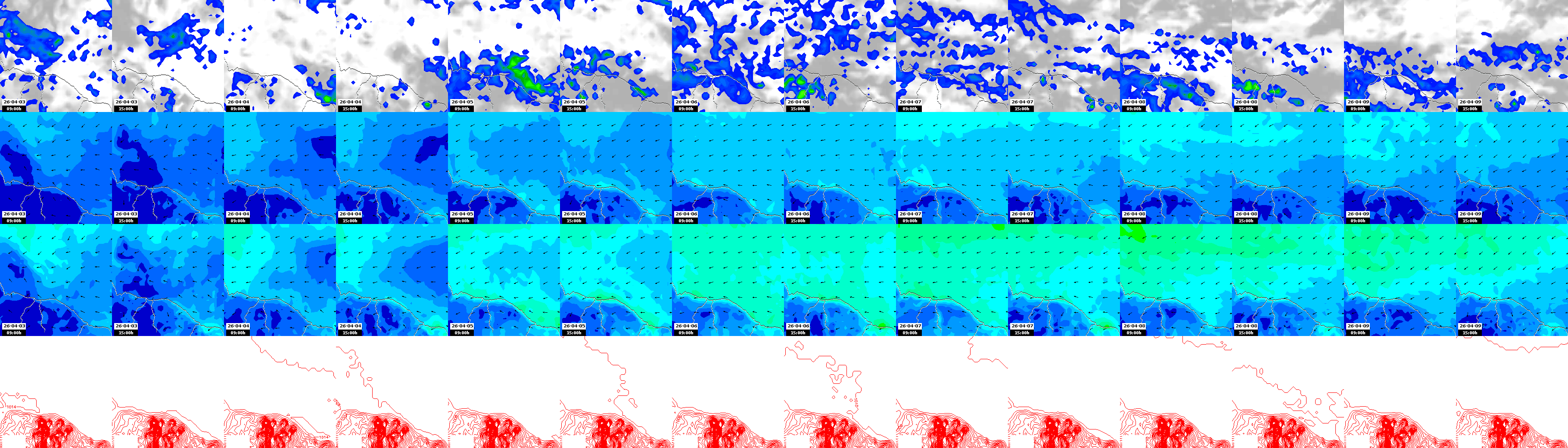pressão atmosférica