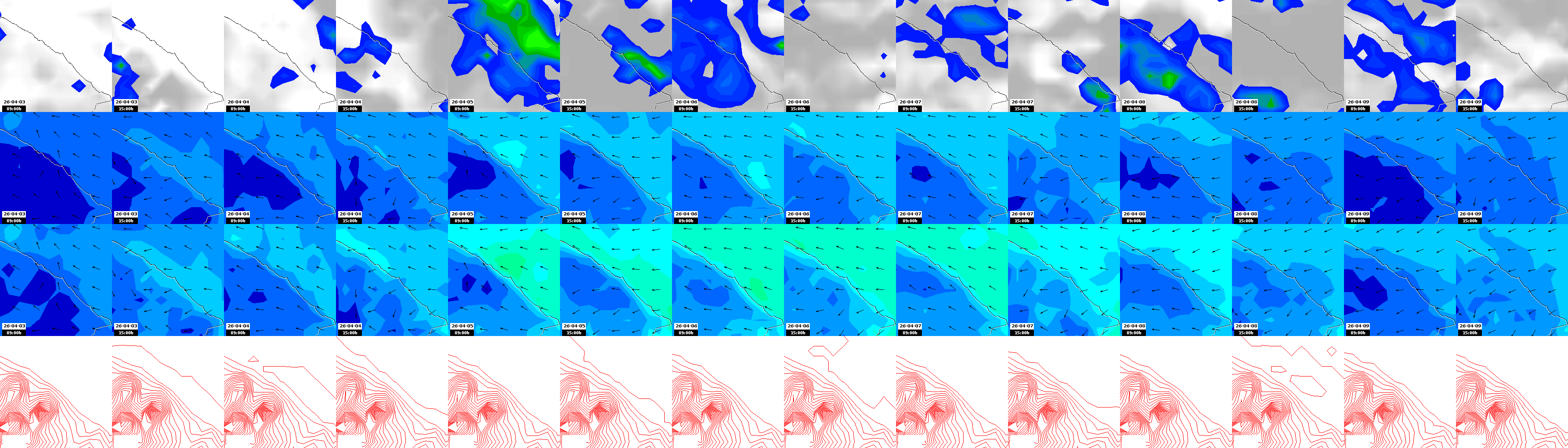 pressão atmosférica