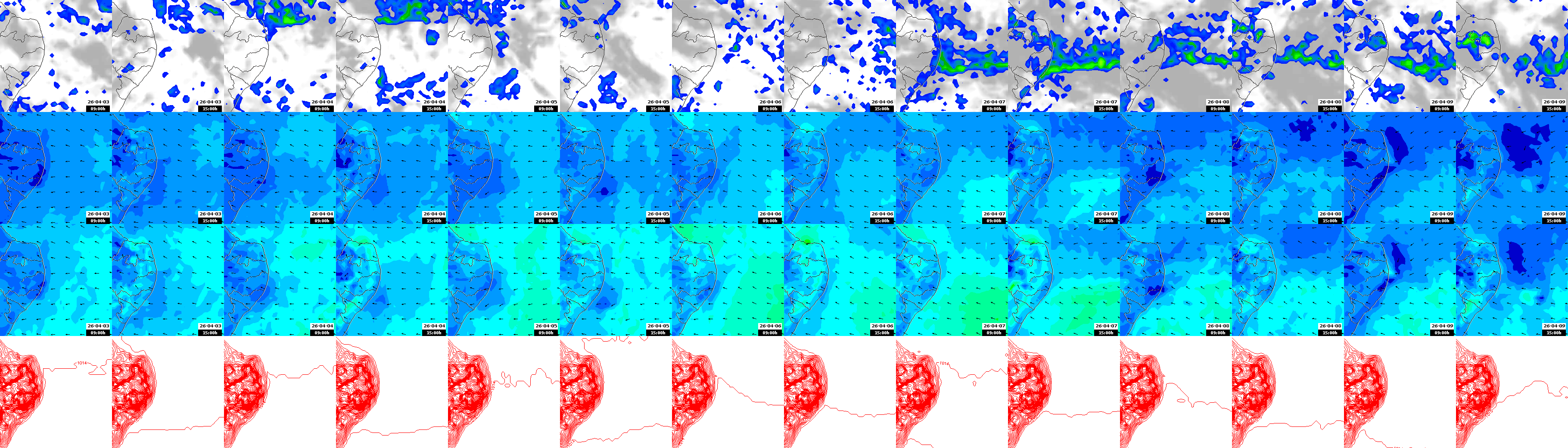 pressão atmosférica