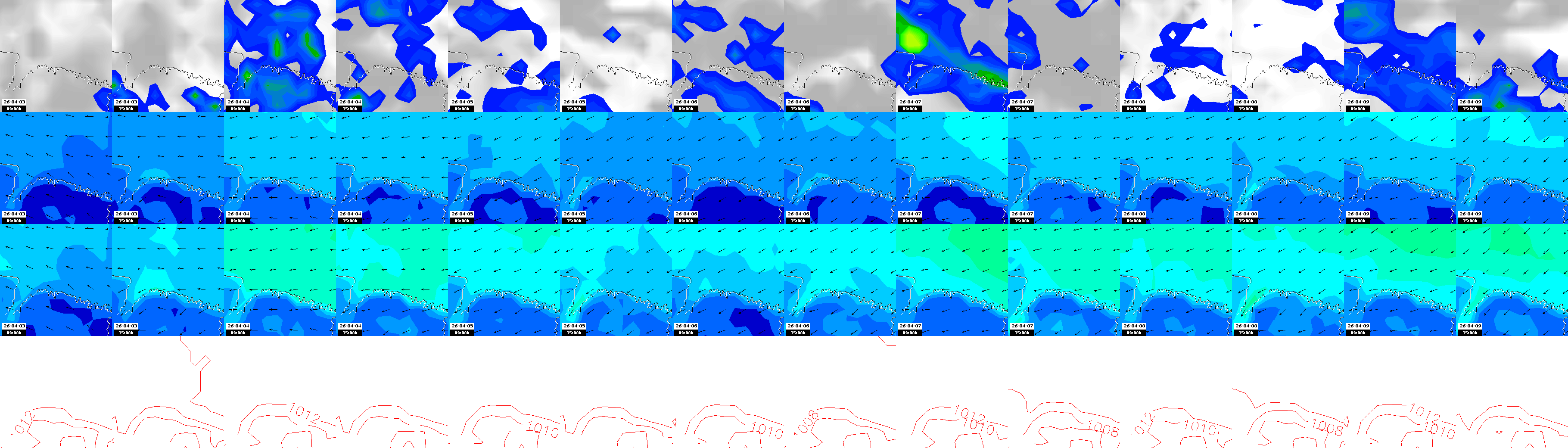 pressão atmosférica