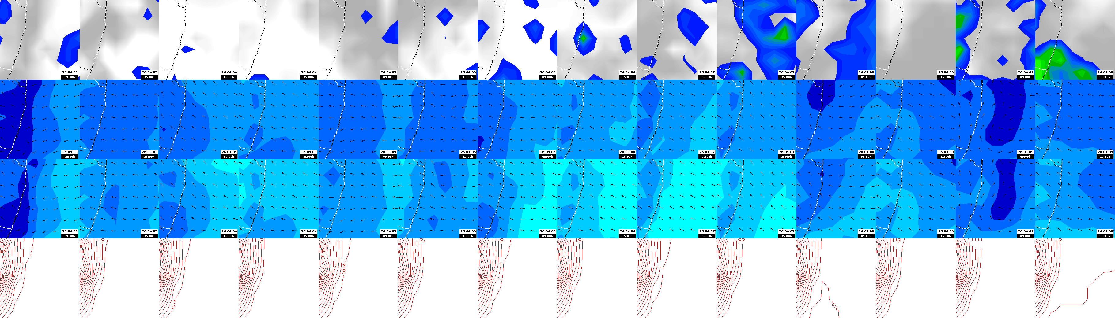 pressão atmosférica