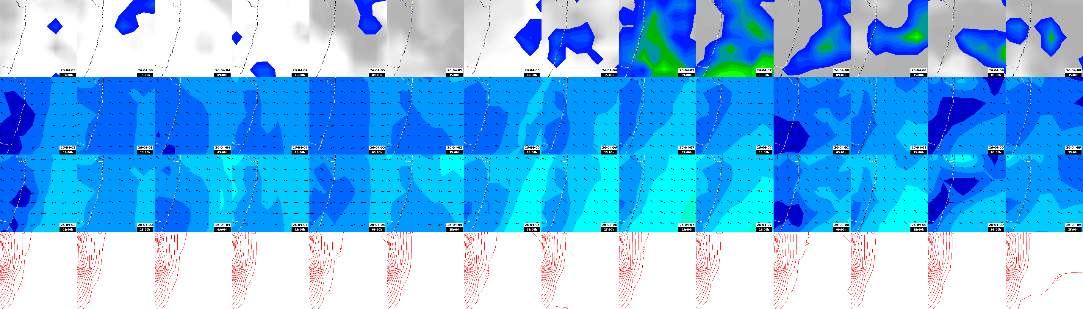 pressão atmosférica