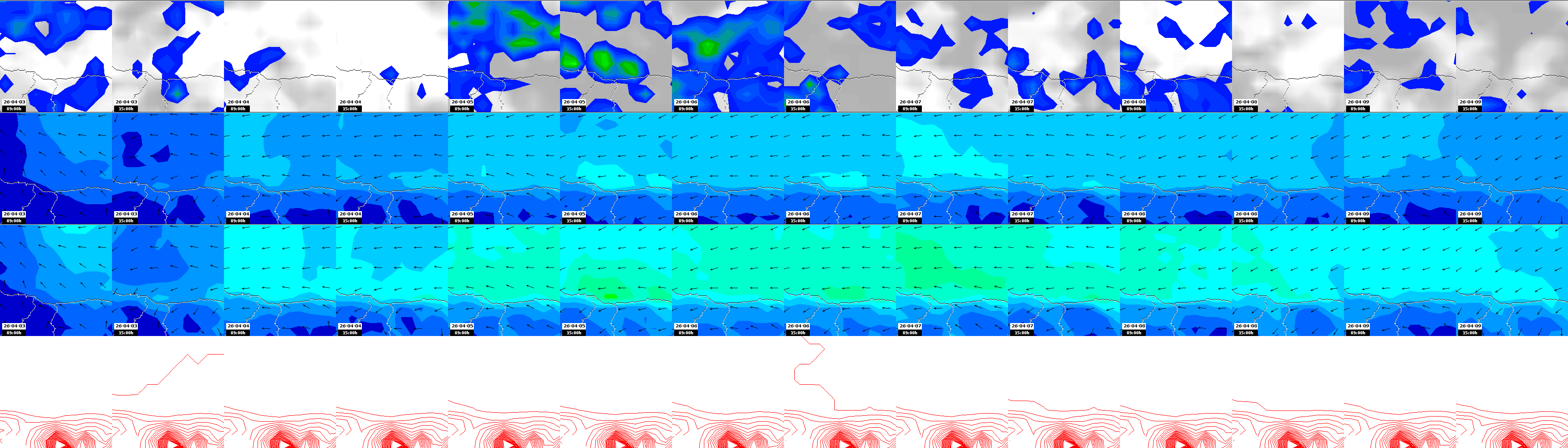 pressão atmosférica