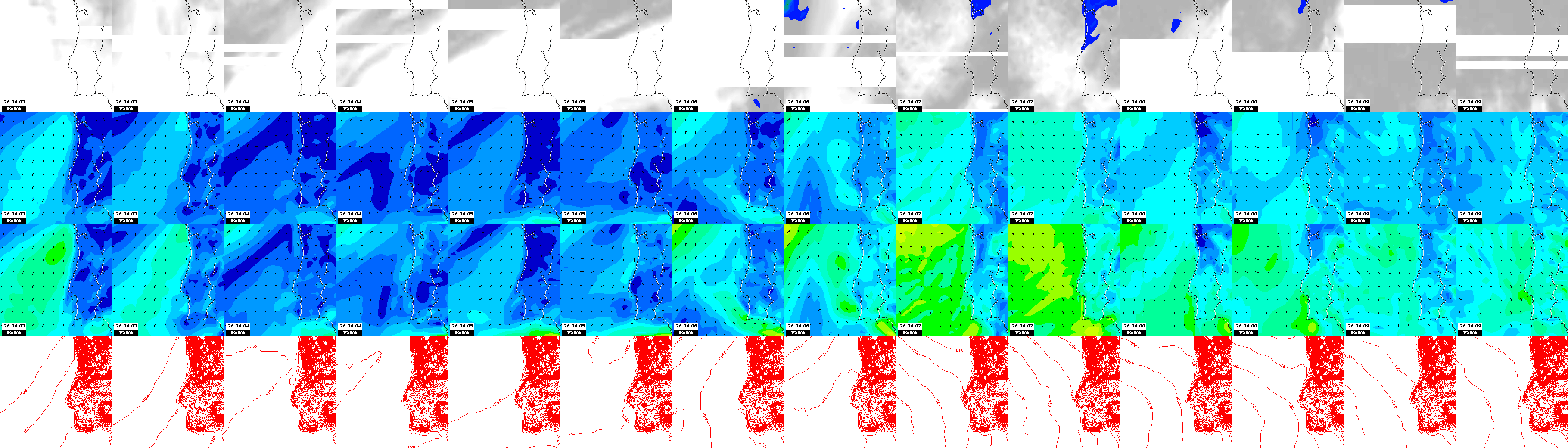 pressão atmosférica