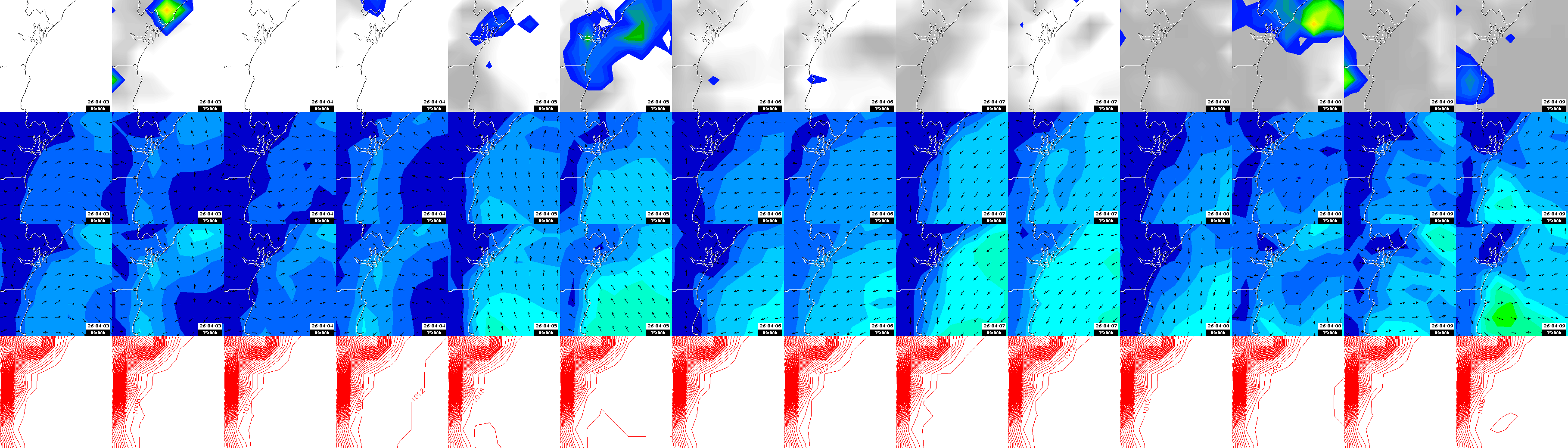 pressão atmosférica