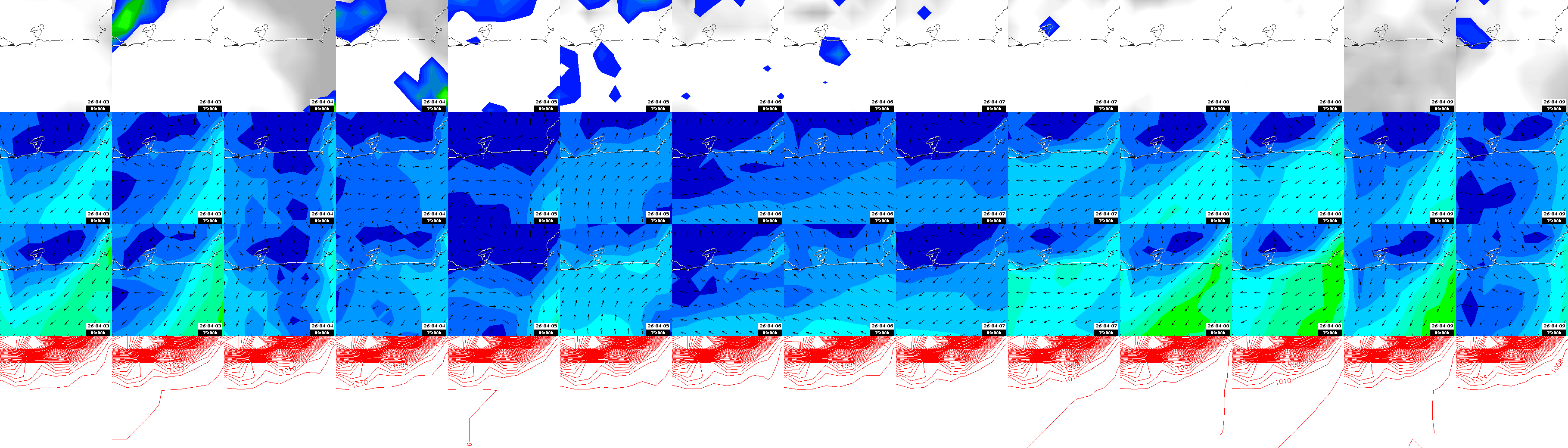 pressão atmosférica