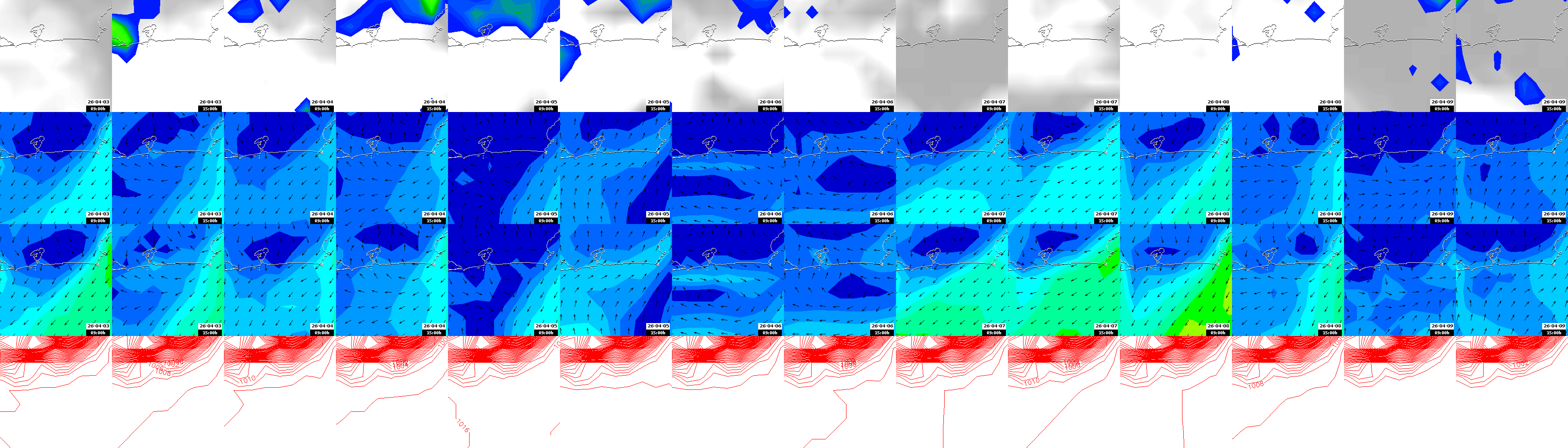 pressão atmosférica