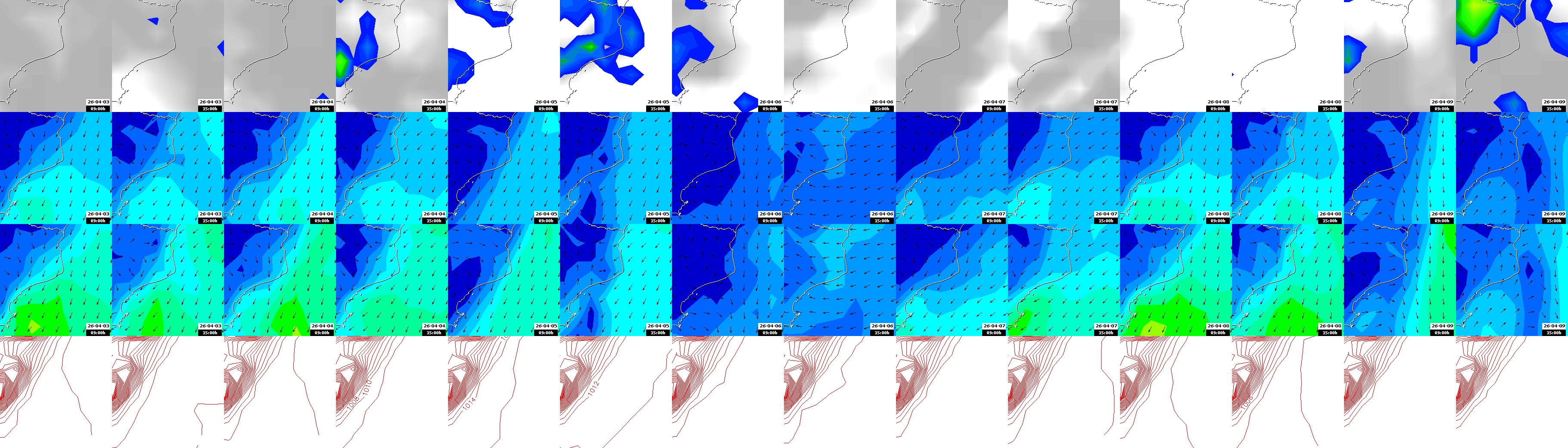 pressão atmosférica