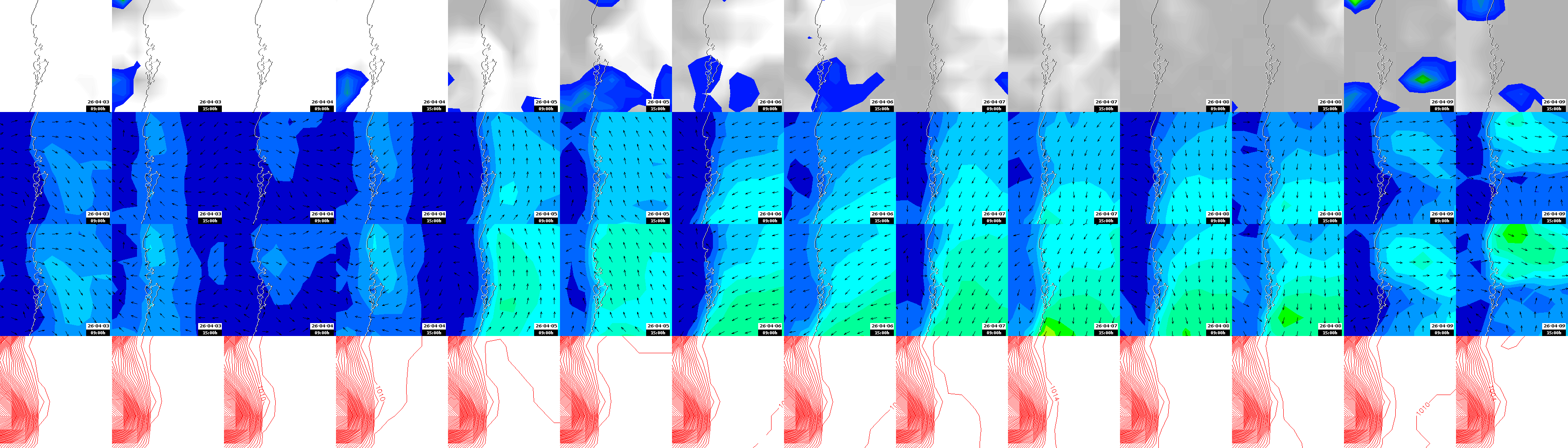 pressão atmosférica