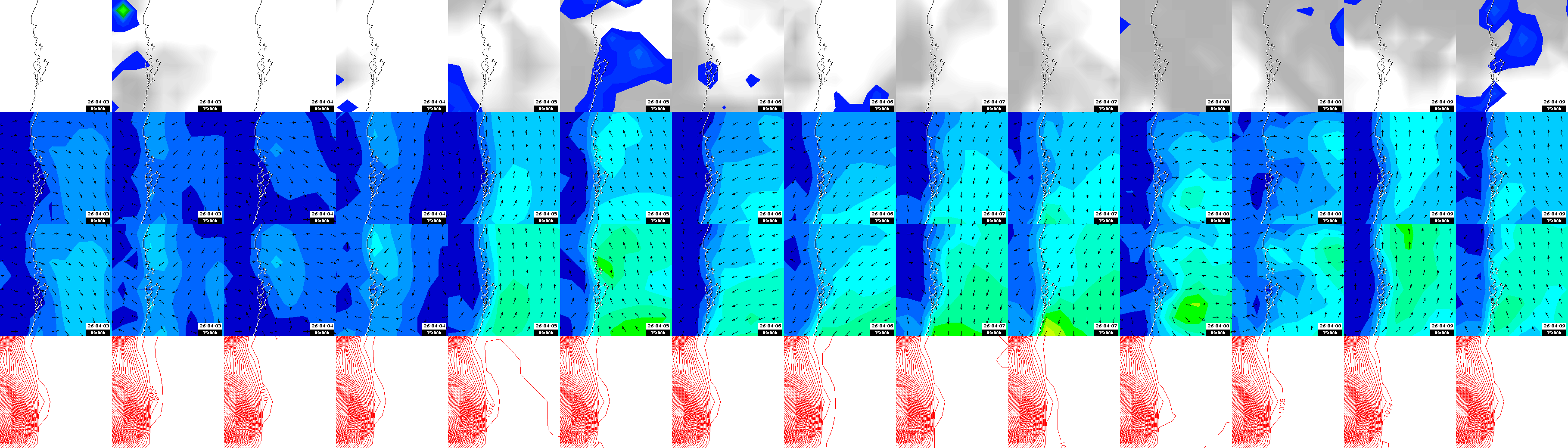 pressão atmosférica