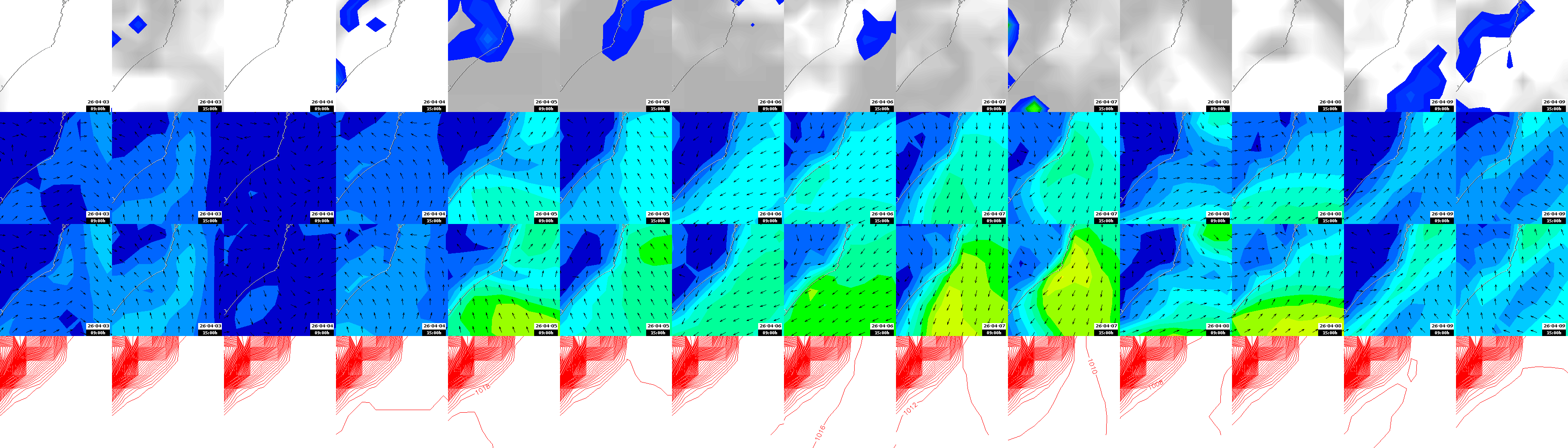 pressão atmosférica