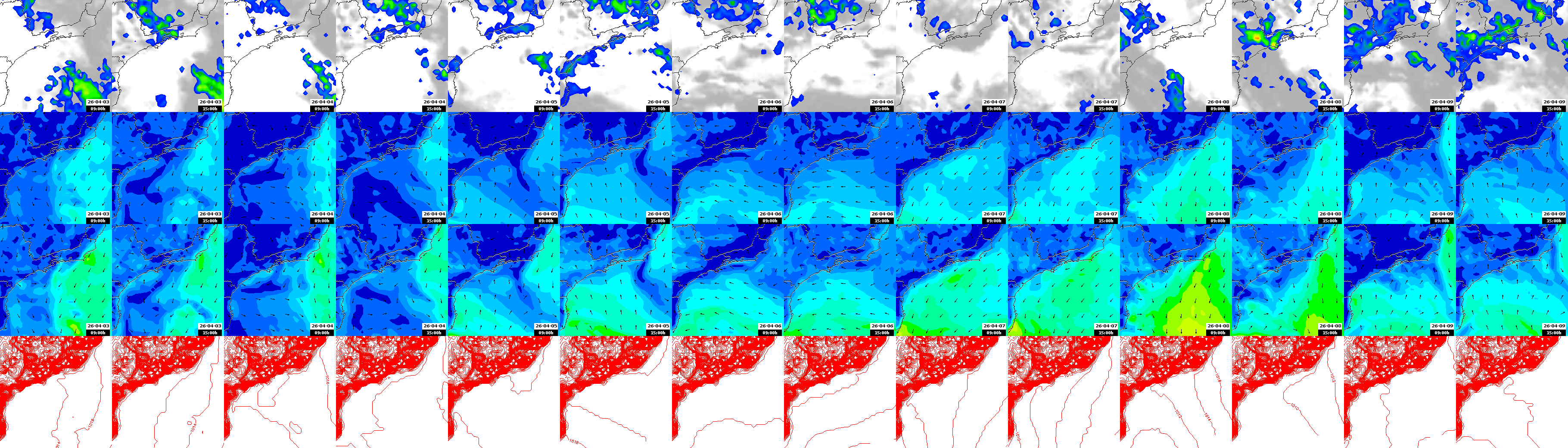 pressão atmosférica